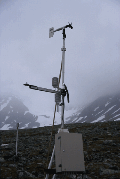 Automatic meteorological